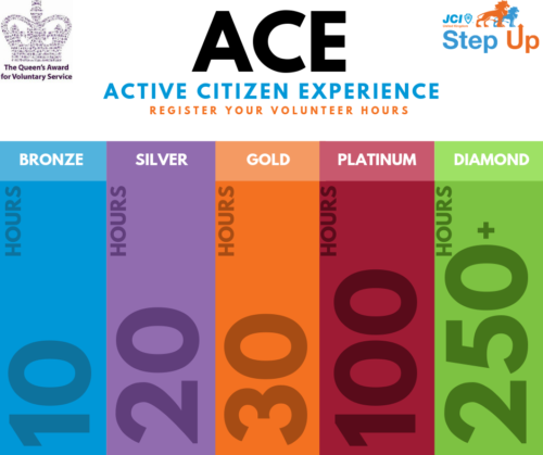 Volunteering is ACE: Step Up Your Community Impact